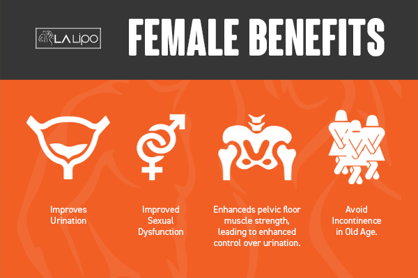 Benefits of overactive bladder treatment Temple Mills for women