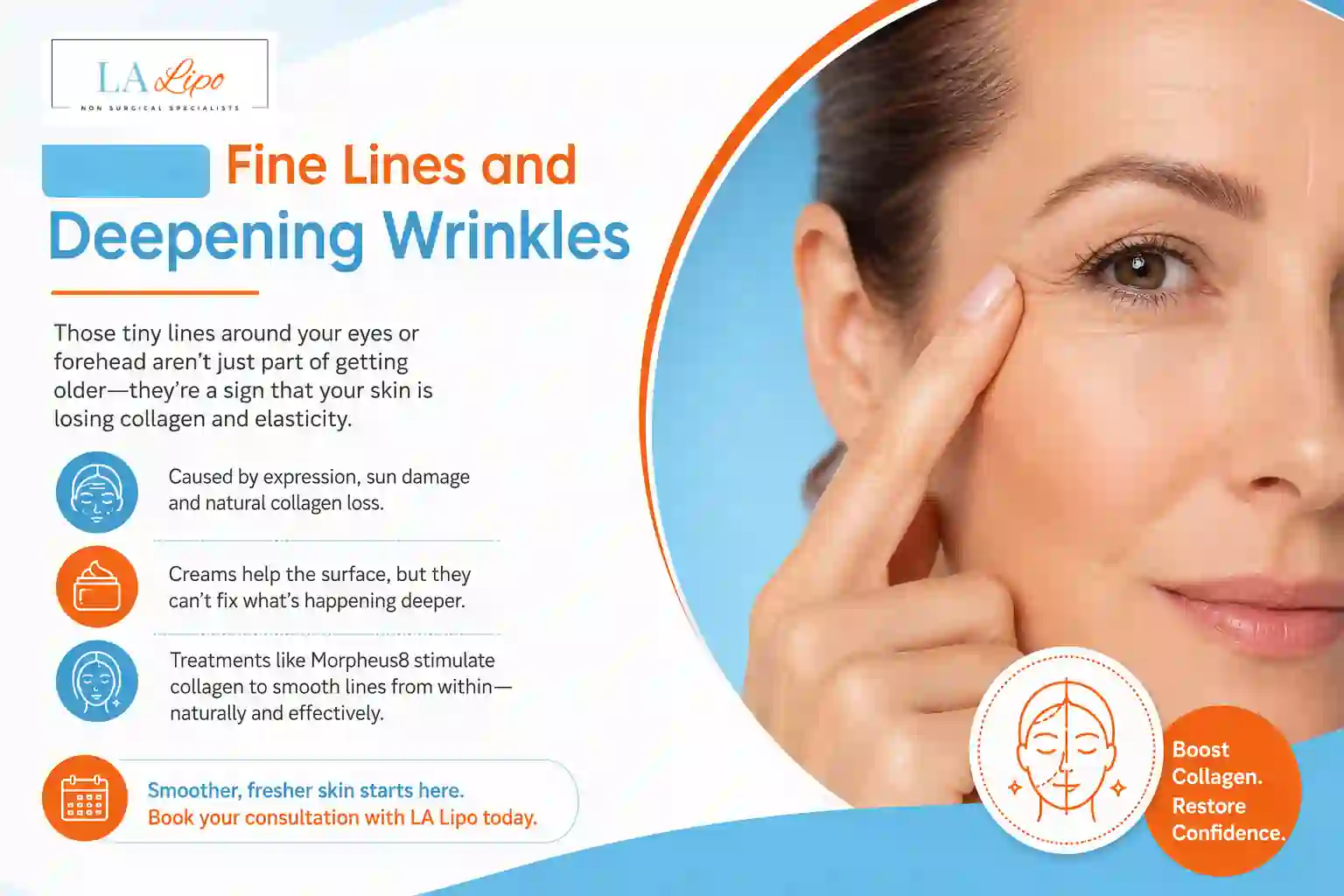 Sign #2: Fine Lines and Deepening Wrinkles Temple Mills